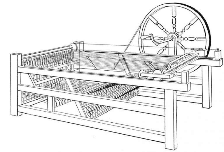 Spinning Jenny Industrial Revolution